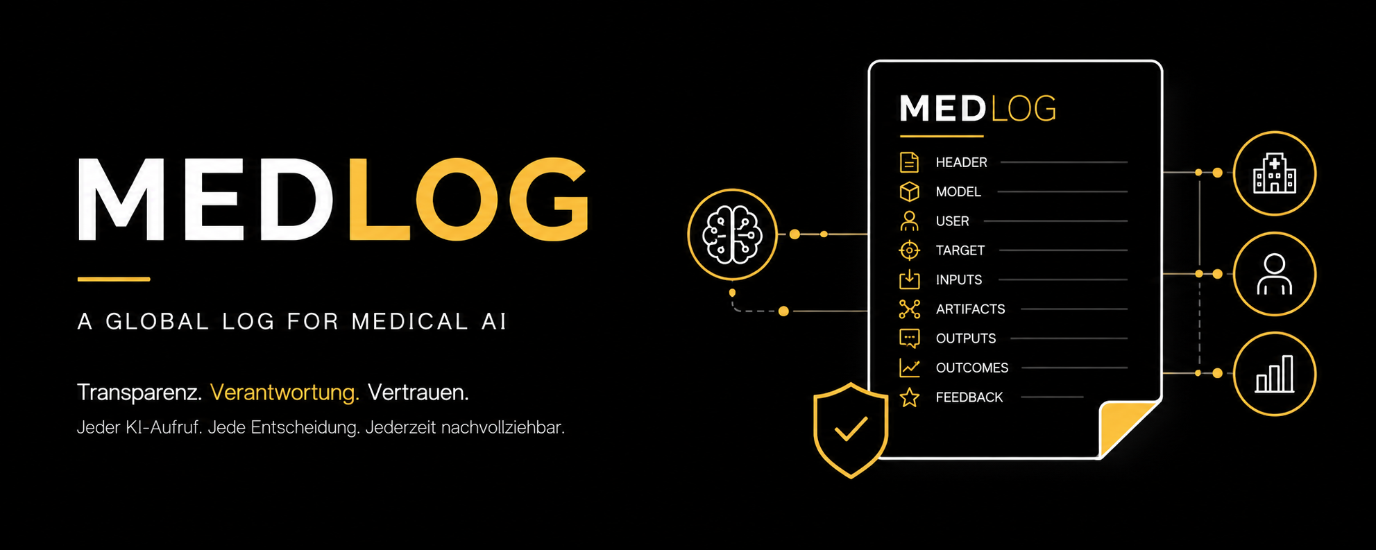 MedLog – Leitfaden zur Protokollierung klinischer KI-Systeme im Gesundheitswesen